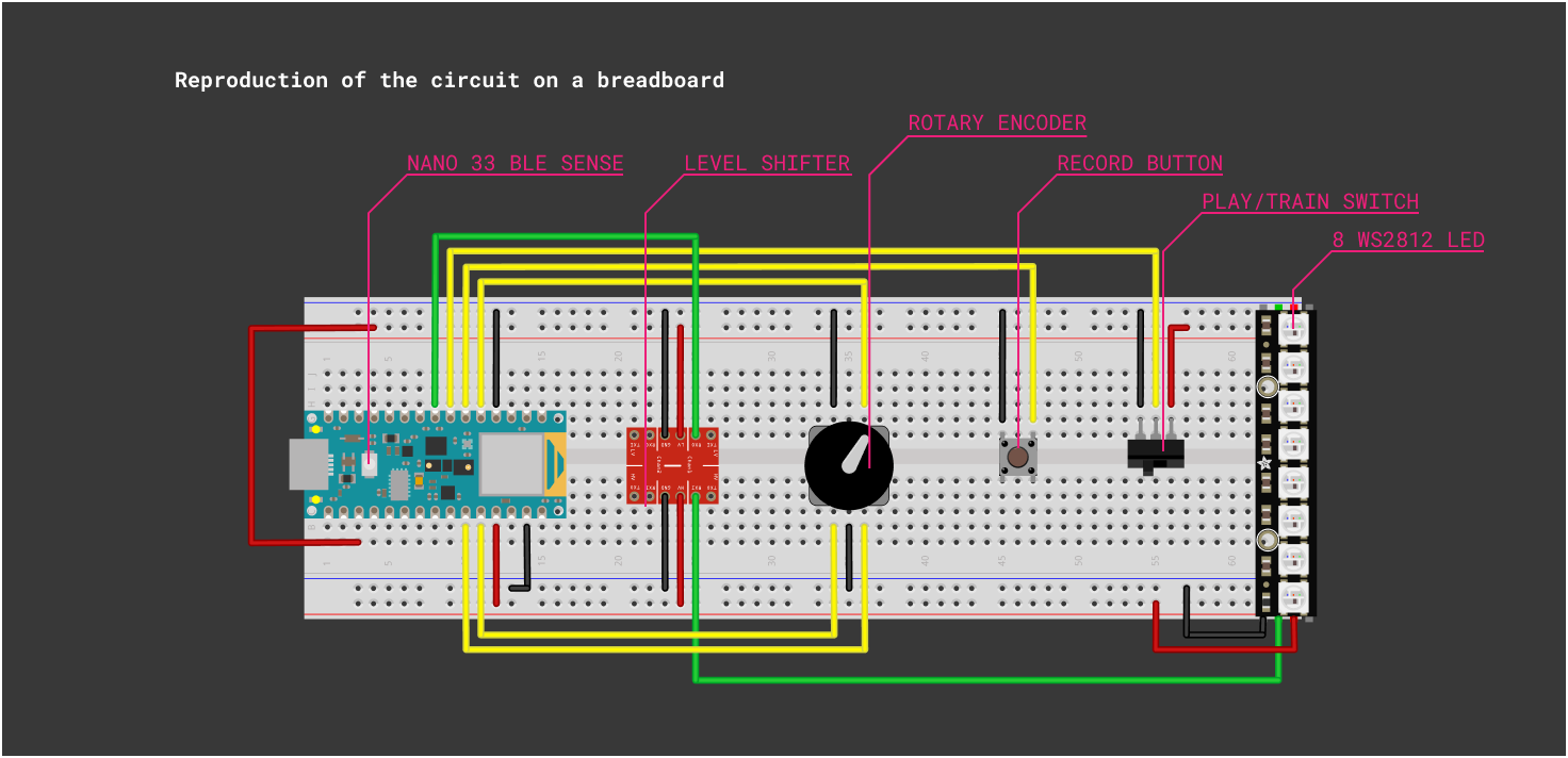 breadboard view